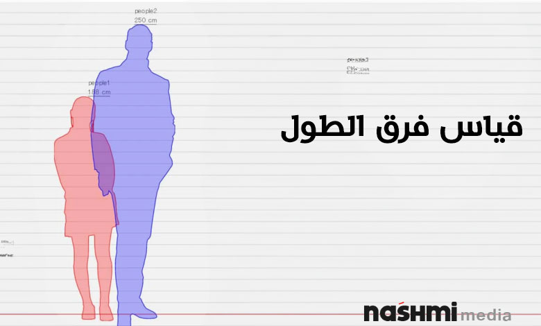 موقع قياس فرق الطول